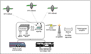 http://www.vultron.hu/Jarmukov_rend_elemei/image002.gif